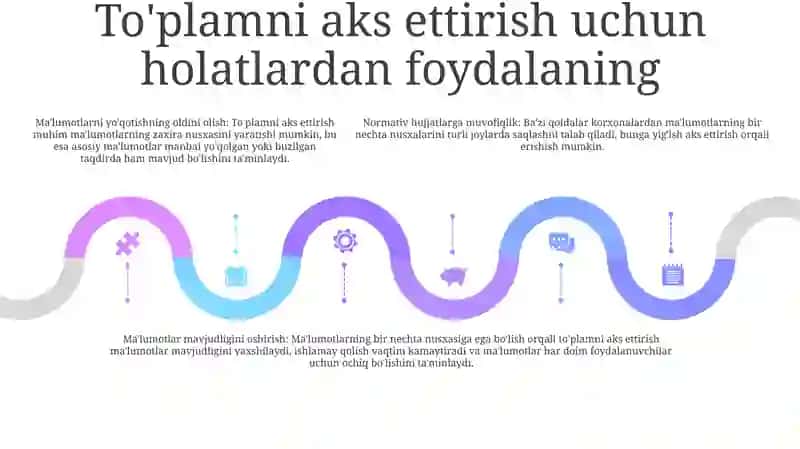 ToʻPlamni Akslantirish 4