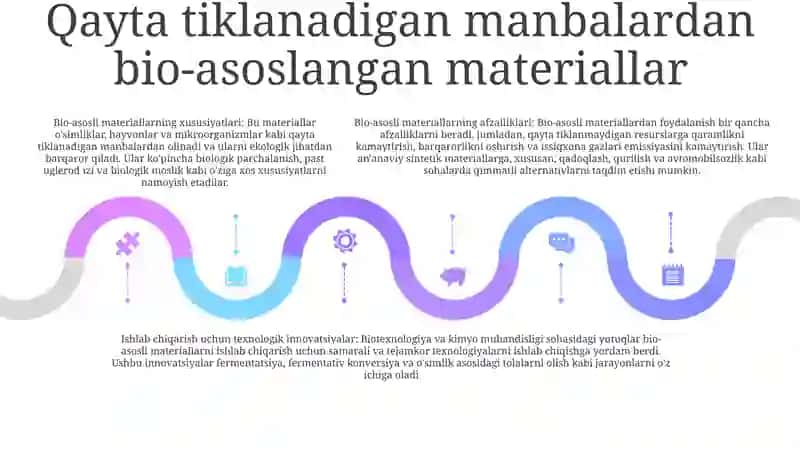 Kimyoviy Moddalar Asosida Yangi Turdagi Mahsulotlar Va Materiallar Ishlab Chiqarishning Texnologik Yechimlari 4