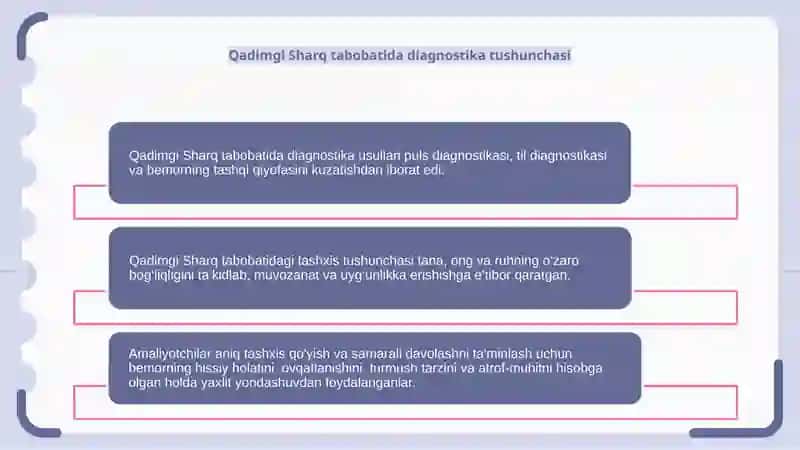 Qadimgi Sharq mamlakatlarida tashxislash usullari 4