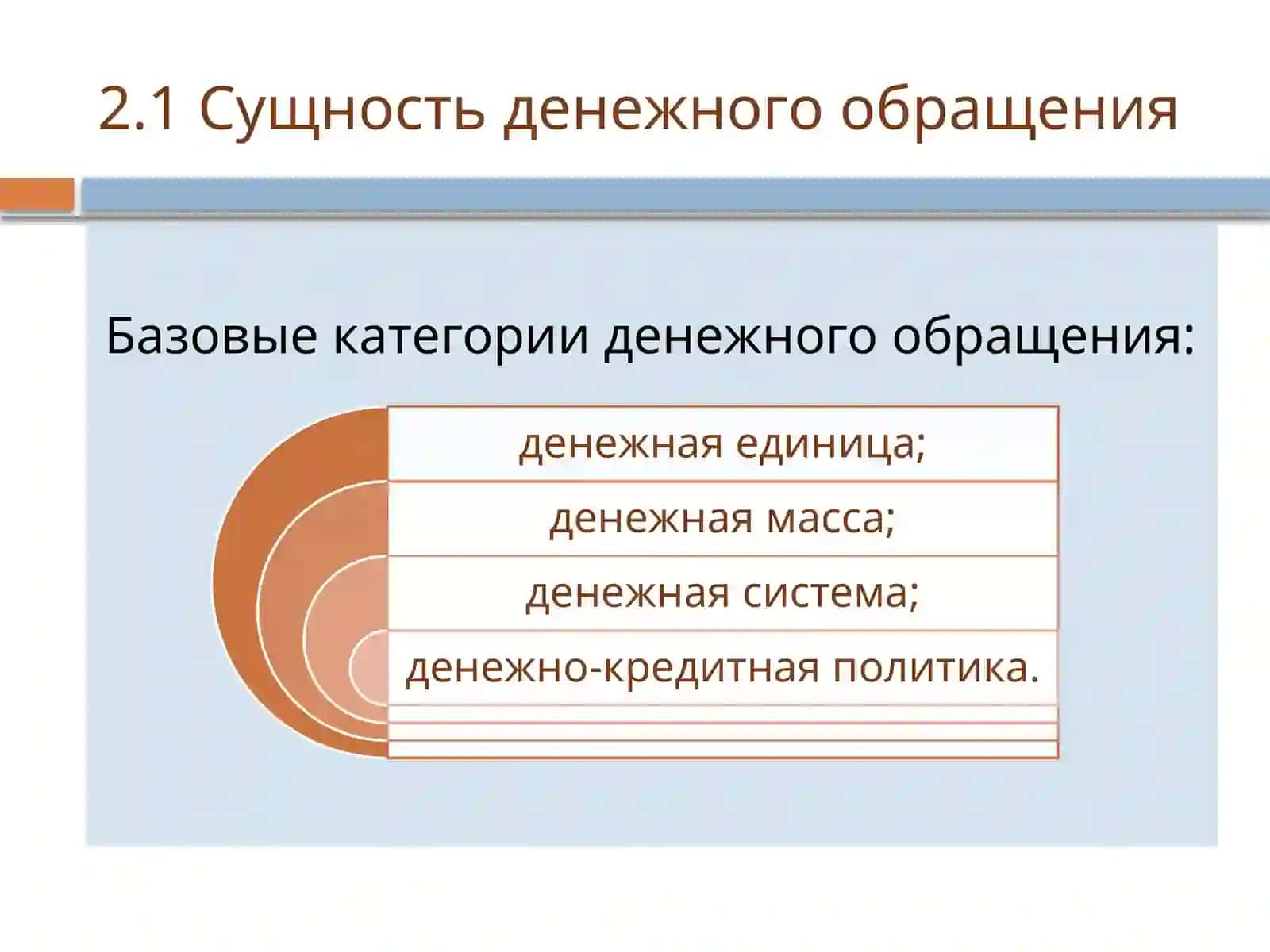 Денежное обращение 4