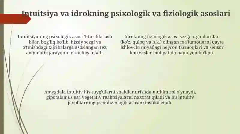 Intuitsiya va Idrok 4