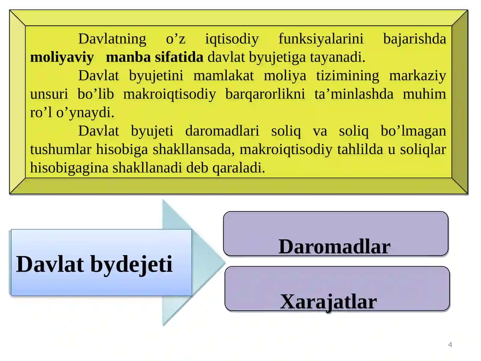 Davlat budjetining mohiyati va funksiyalari 4