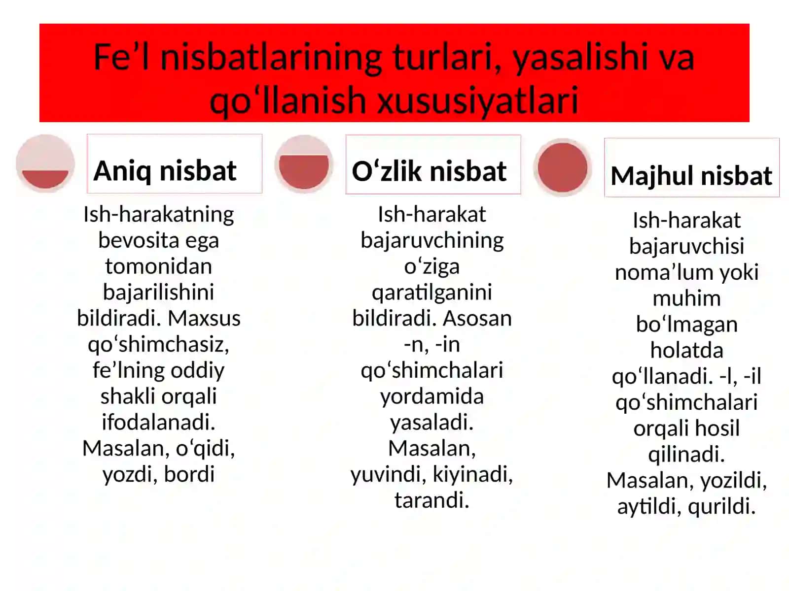 Fe’l nisbatlari 4