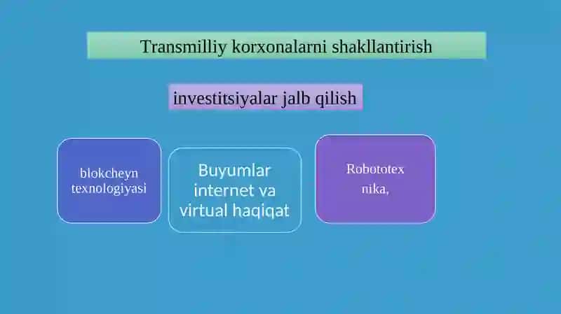 Raqamli iqtisodiyot va elektron hukumatni keng joriy etish 4