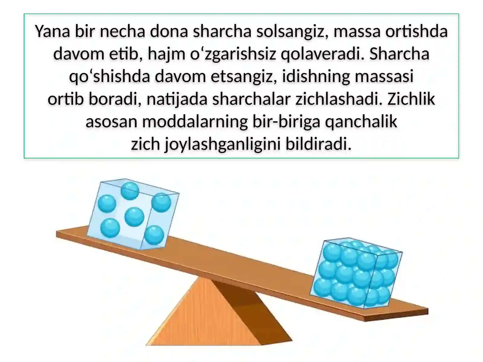 MODDA ZICHLIGI 4
