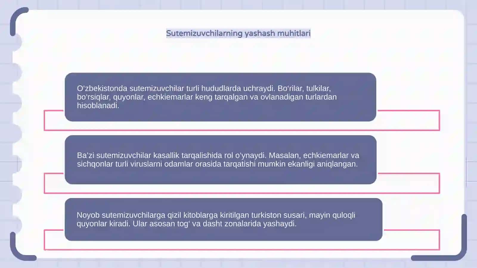 Sutemizuvchilar tarixi va noyob turlari 4