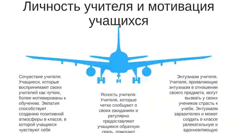 Роль Личности Педагога В Воспитательном Процессе 4