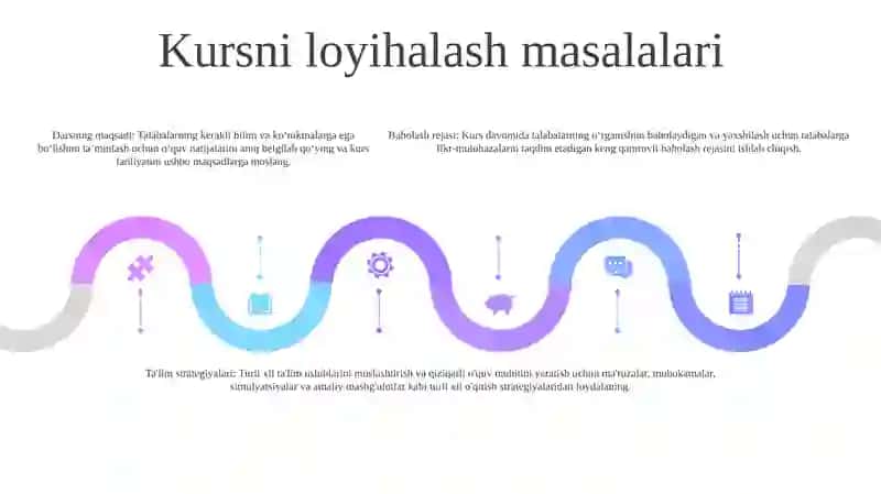 Courselab Dasturida Elektron Kurs Yaratish 4