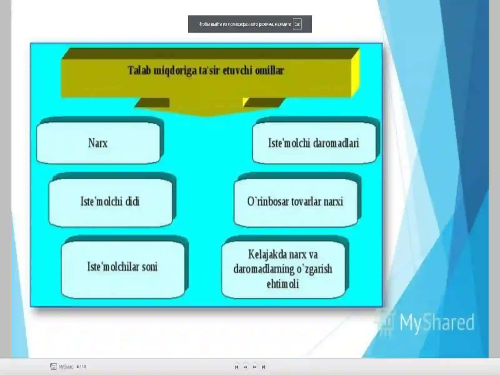 TALAB VA TAKLIF tushunchasi 4