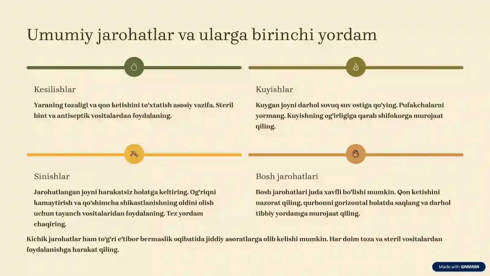 Favqulodda vaziyatlarda birinchi yordam ko'rsatish: Hayotni saqlash san'ati 4