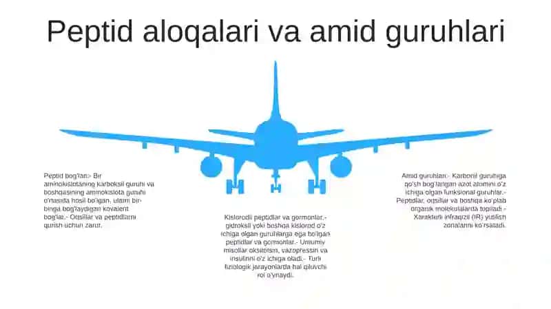 Oqsil Tabiatli Peptid Va Garmon 4