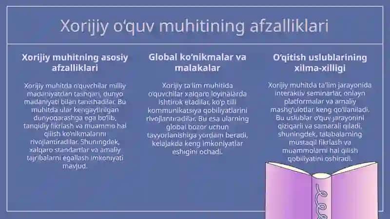 O‘zbek til va adabiyoti yo‘nalishi 4