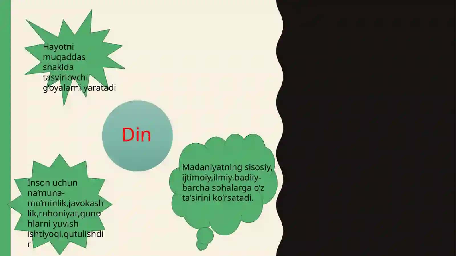 Diniy madaniy an’analarning ahamiyati.diniy fanatizm 4