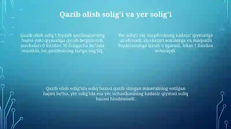 Yer qaʼridan foydalanganlik uchun soliq hisobi va hisoboti 4