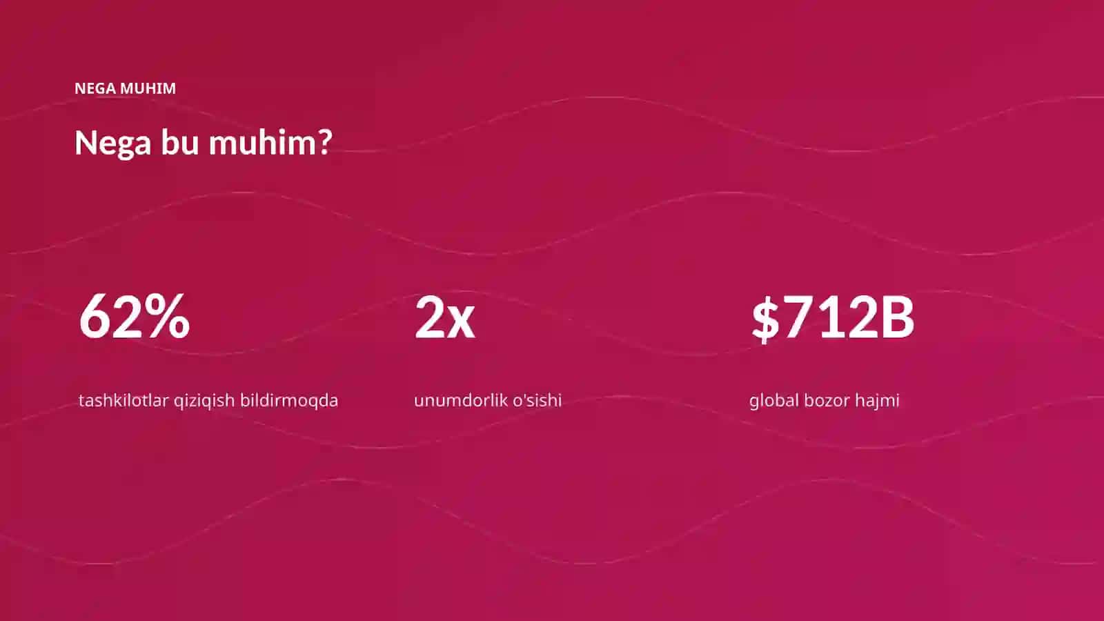 Prompt muhandisligi yordamida taʼlim samaradorligini oshirish 4