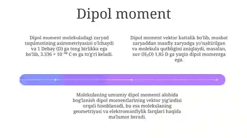 Molekulalarning elektr xususiyatlari 4