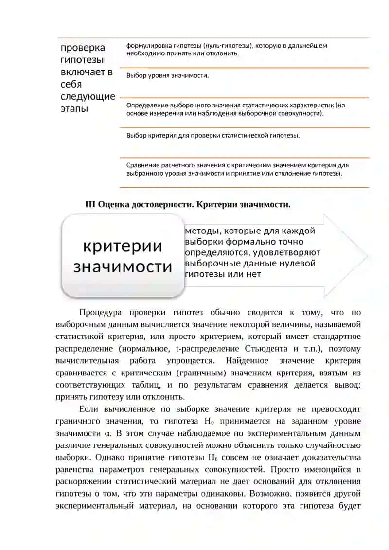 СТАТИСТИЧЕСКАЯ ГИПОТЕЗА: ВЫДВИЖЕНИЕ И ПРОВЕРКА НА ОСНОВЕ ВЫЧИСЛЕНИЯ КРИТИЧЕСКИХ ЗНАЧЕНИЙ РАСПРЕДЕЛЕНИЯ СТЬЮДЕНТА 4