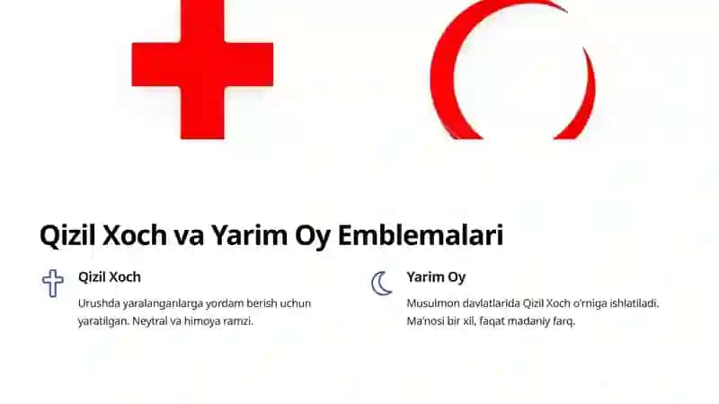 Tibbiyot Emblemalari: TarixvaRamzlar 4