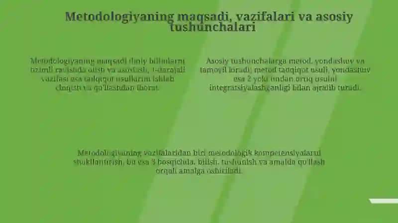 Ta'lim metodologiyasi va fan metodologiyasi 4