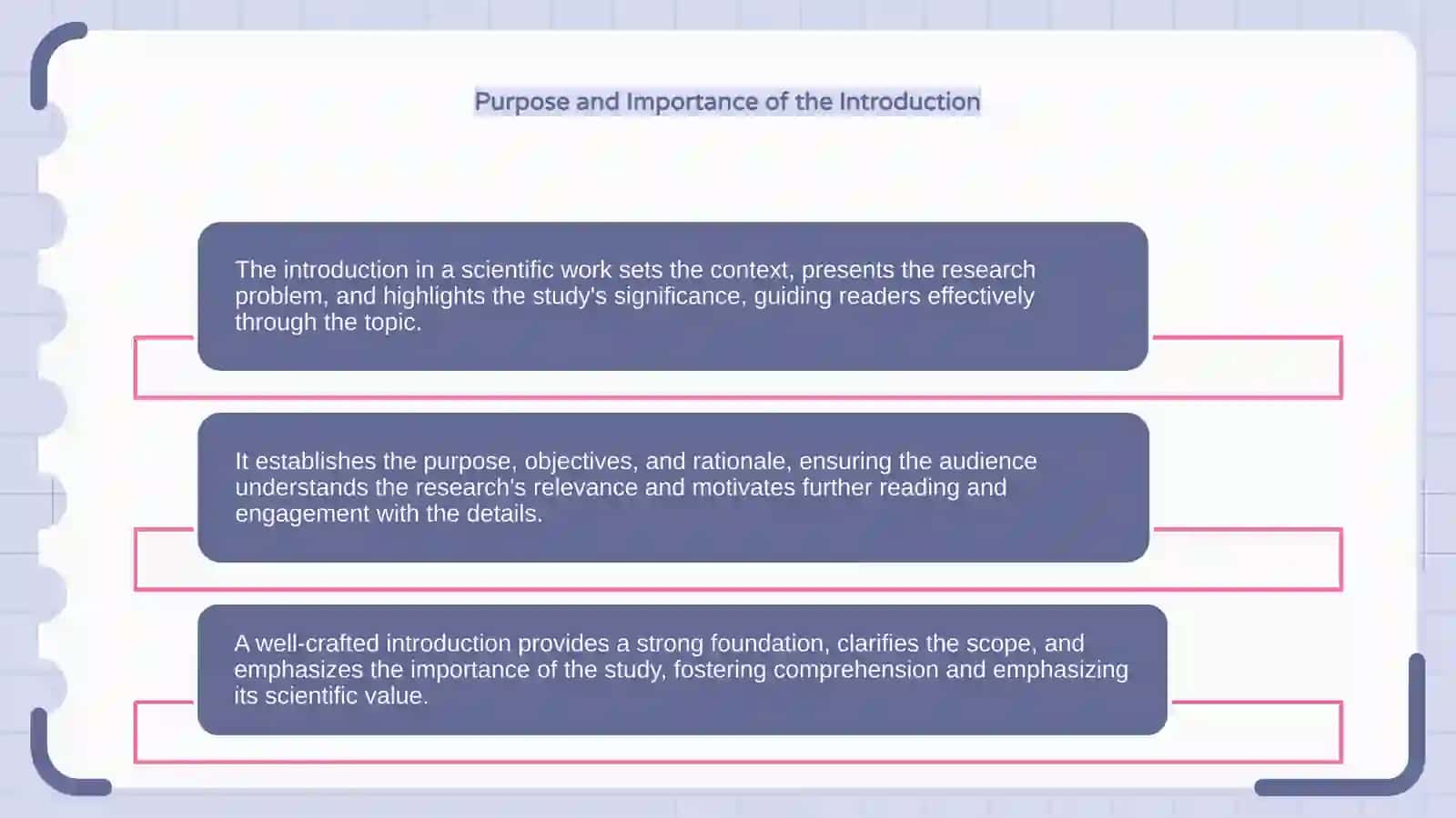Structure of a scientific work 4