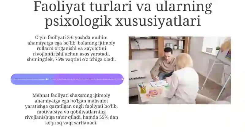 Faoliyatning psixologik talqini 4