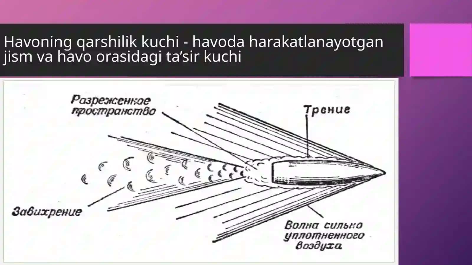 5-sinf. Tabiiy fan. Kuch chizmalari3-qism 4