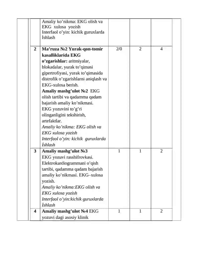 EKG ASOSLARI FANINING O`QUV ISHCHI DASTURI 4