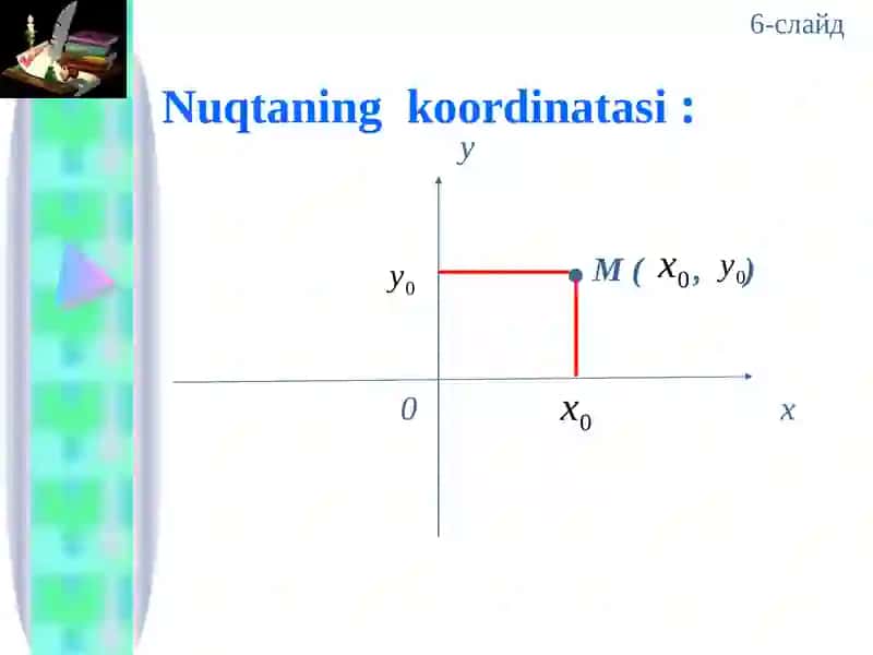 Qutb koordinatalar sistеmasi 4