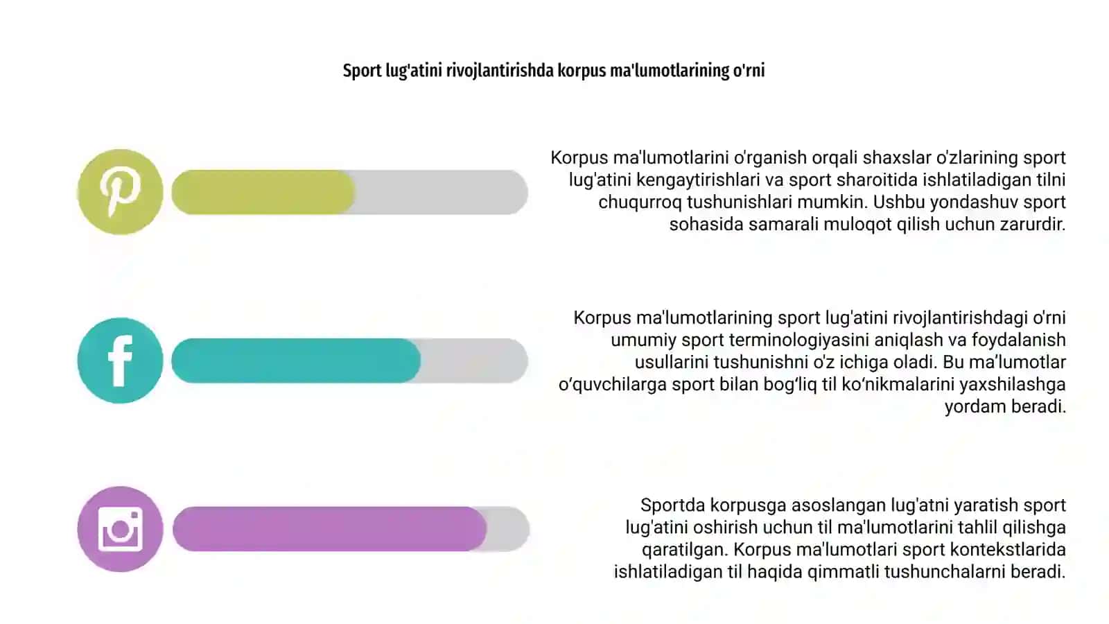 Korpusga asoslangan lugʻat yaratish (sport sohasida) 4