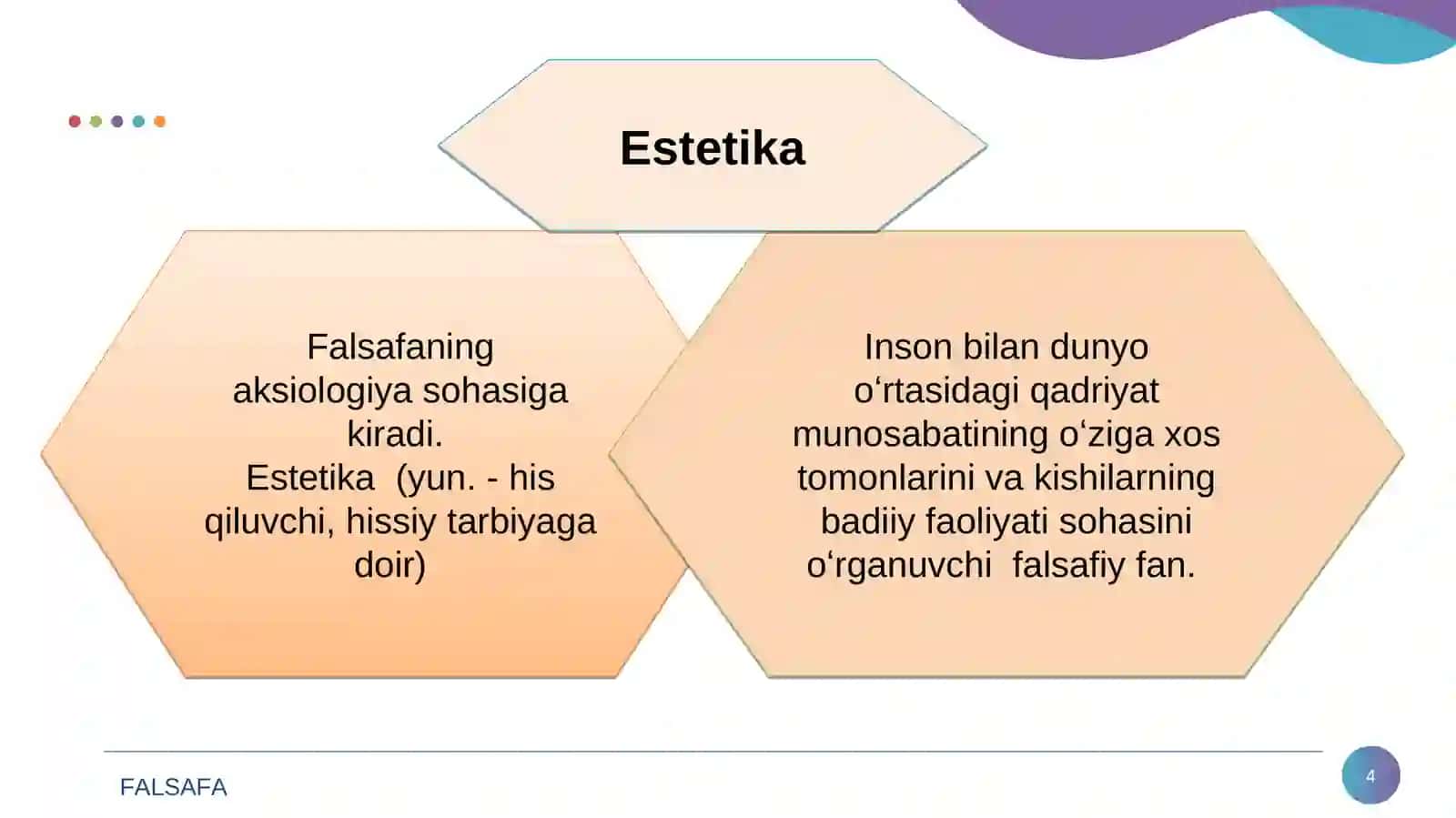 Estetika 4