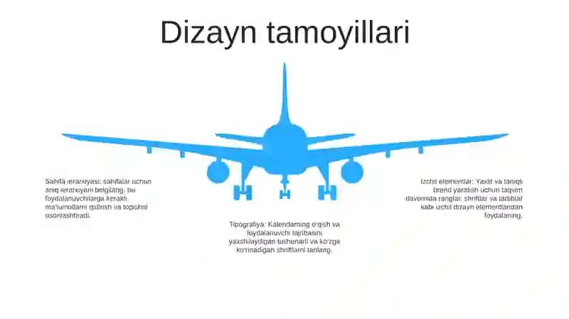Mexanik Kalendarlar 4