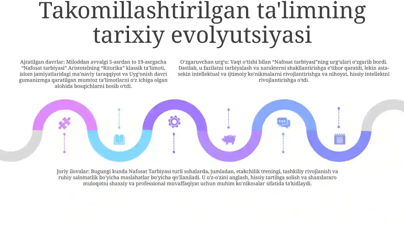 Nafosat Tarbiyasi 4