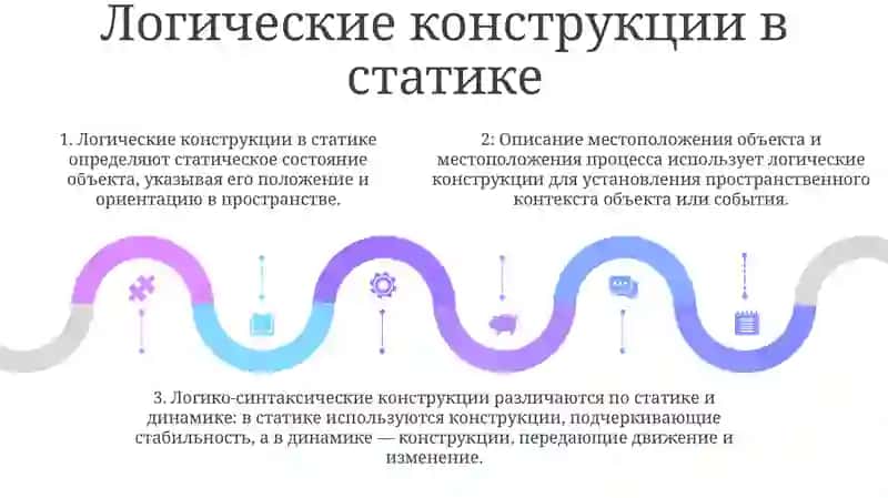 Местоположение Предмета Места Протекания Процесса 4