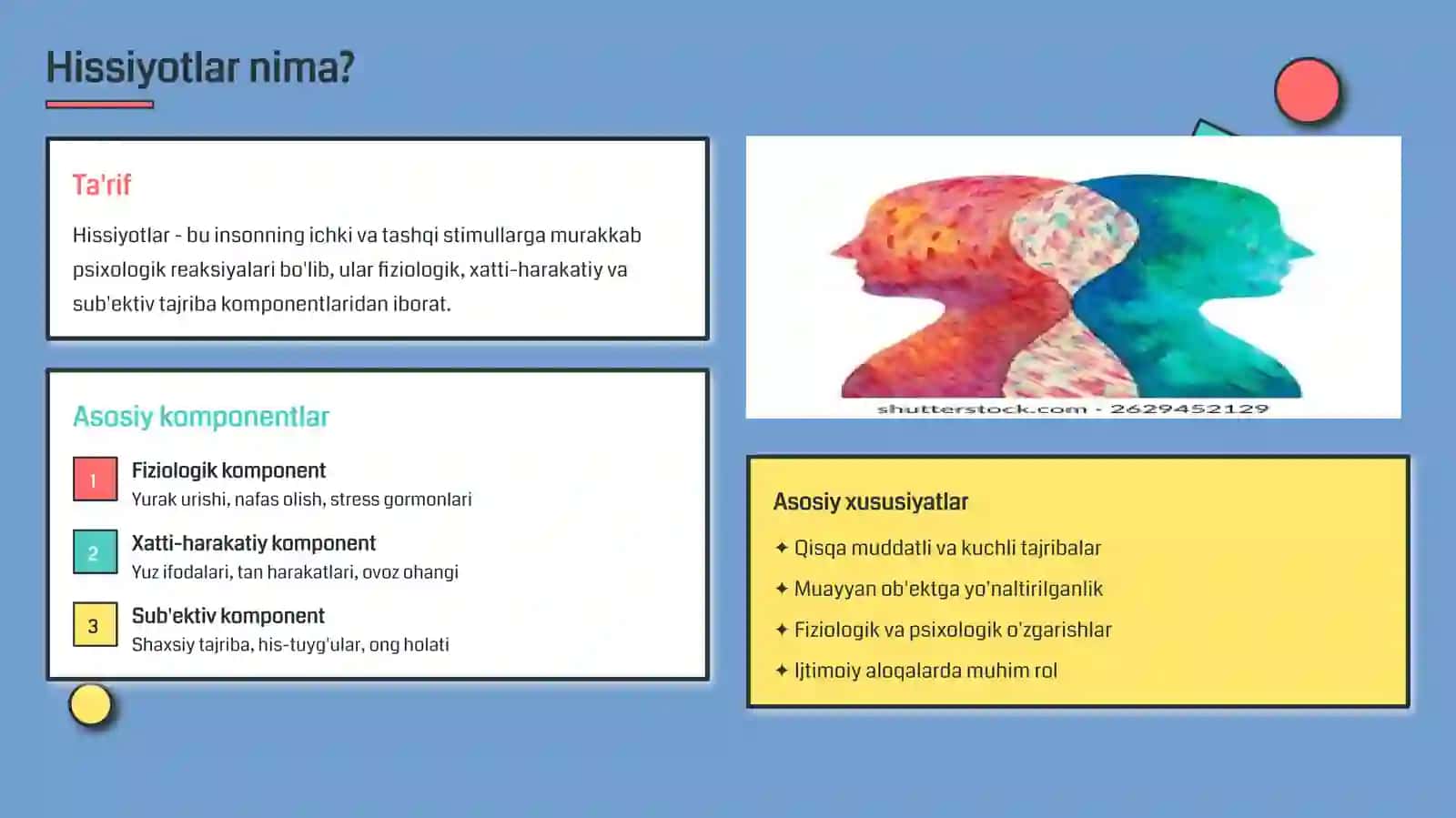 Psixologik tahlil va emotsional sog'liqni o'rganish 4