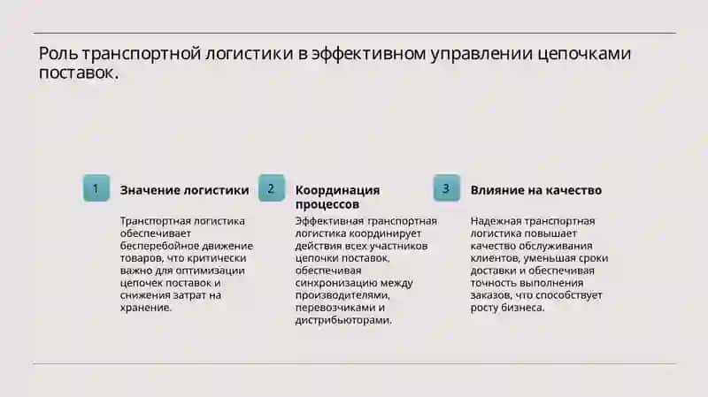 Транспортная логистика 4