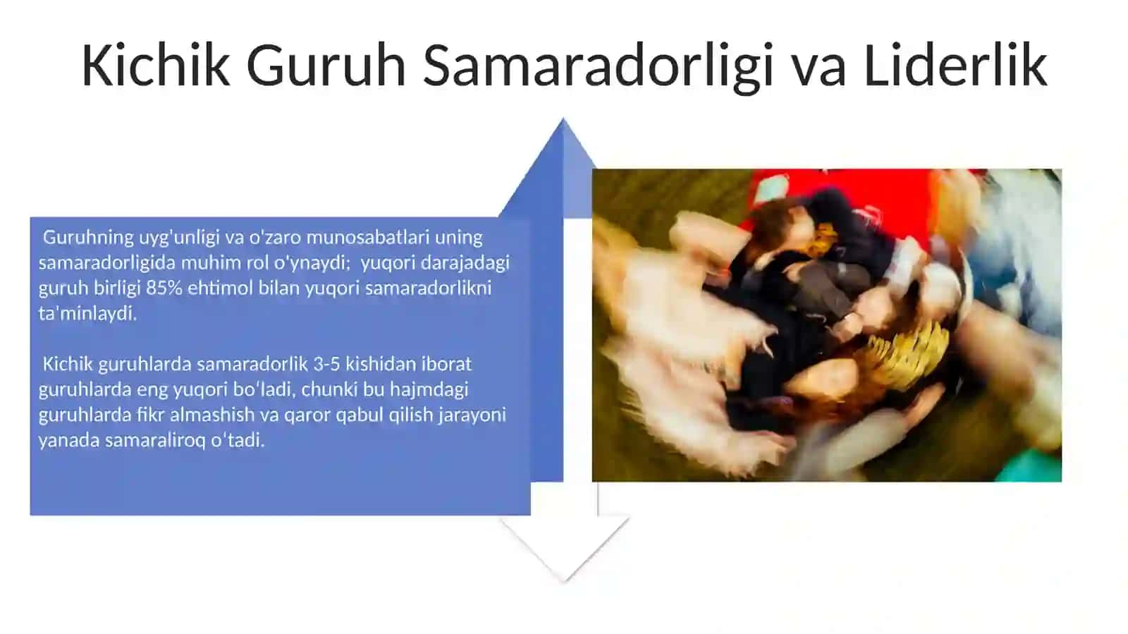 Kichik guruh psixalogiyasi 4