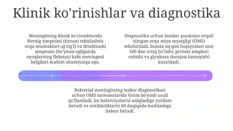 Bolalarda mininggakkok kasalligi 4