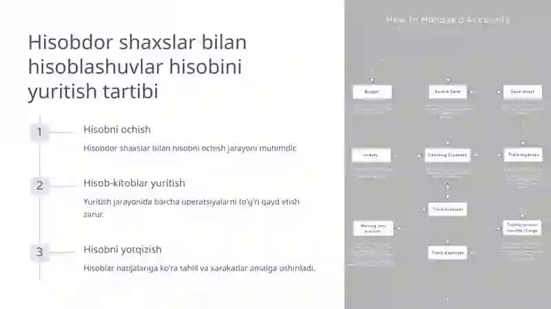 Hisobdor shaxslar bilan hisoblashuvlar hisobi 4
