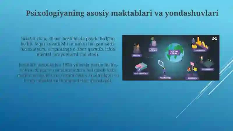 Psixologiya fanining predmeti va rivojlanish tarixi 4
