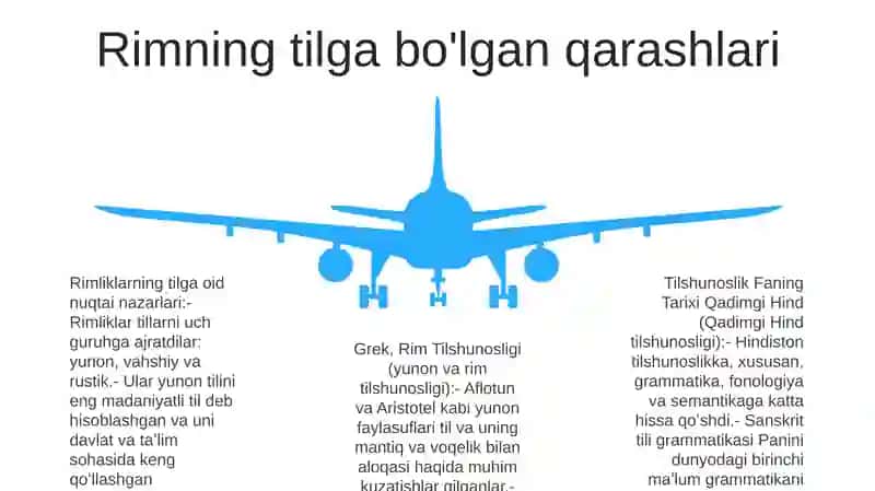 Tilshunoslik Fanining Tarixi Qadimgi Hind,Grek, Rim Tilshunosligi 4