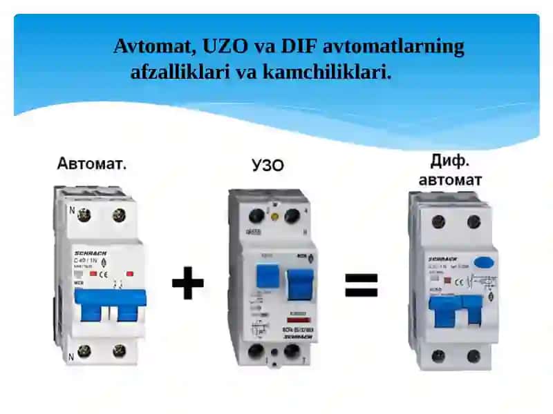 Labaratoriyada elektr xavfsizlikni ta‘minlovchi UZO asosi 4
