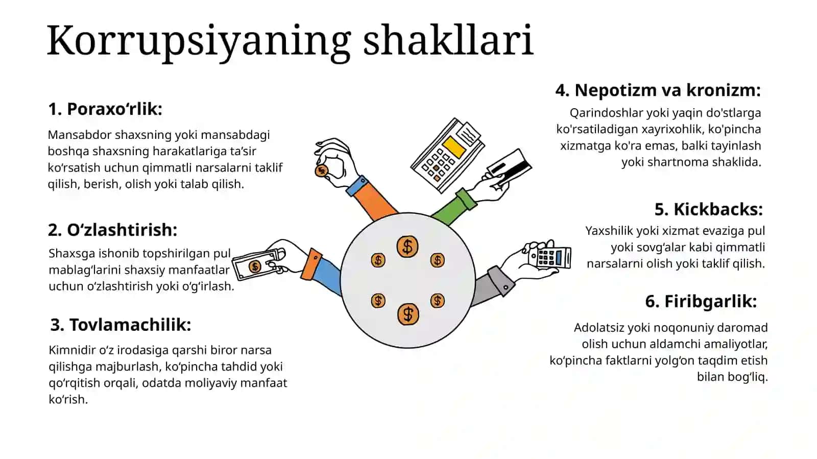 Korrupsiyaning mohiyati, oqibatlariKorrupsiyaning mohiyati, oqibatlar 4