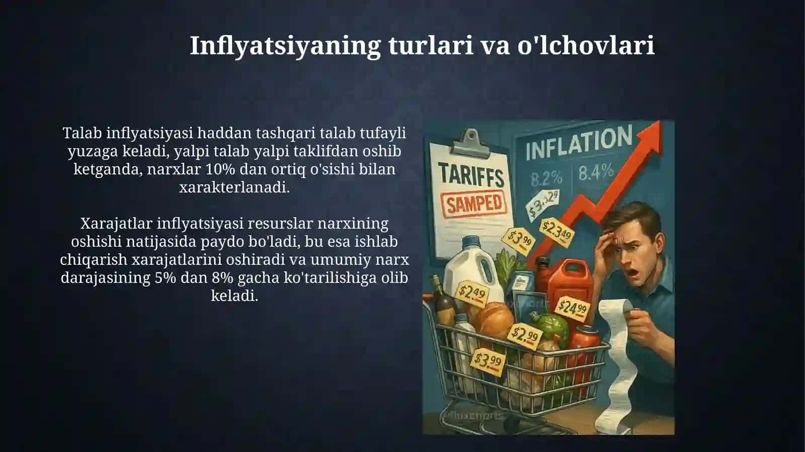 Inflyatsiya va inflyatsiyaga qarshi siyosat 4