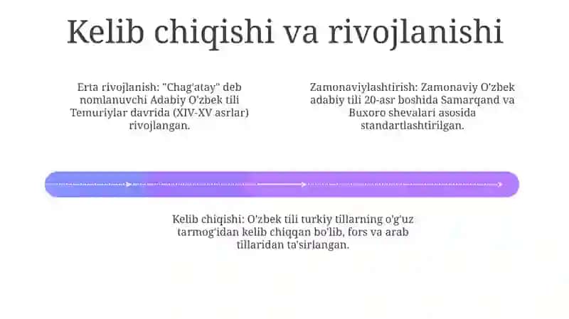 Hozirgi O'zbek Adabiy Tili 4