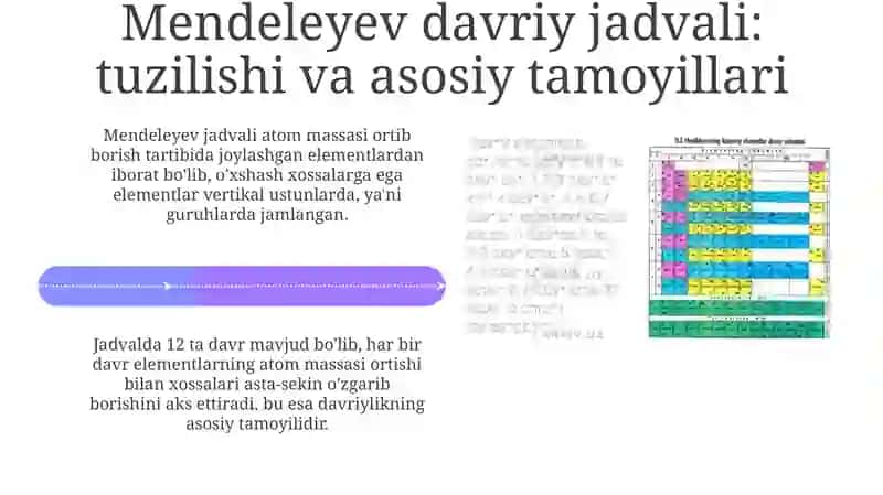 D.I.Mendeleevning davriy qonuni va elementlarning zamonaviy davriy sistemasi 4