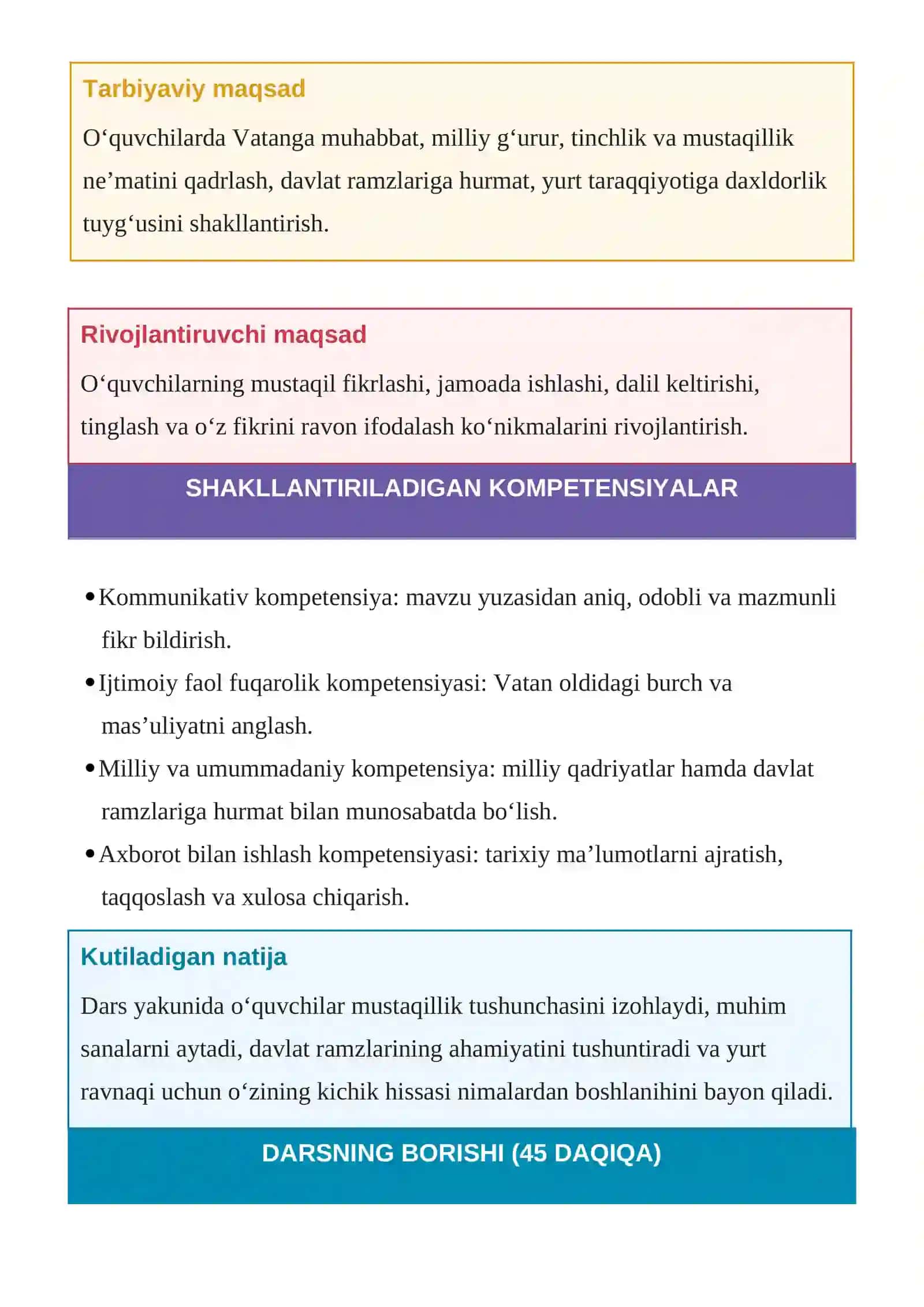 6-sinf Mustaqillikning 35 yilligiga bag‘ishlangan ochiq dars ishlanmasi — 2026 4