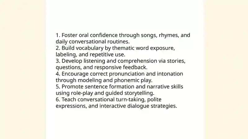 The Aims and Objectives of Teaching of English Language at Preschool Level 4