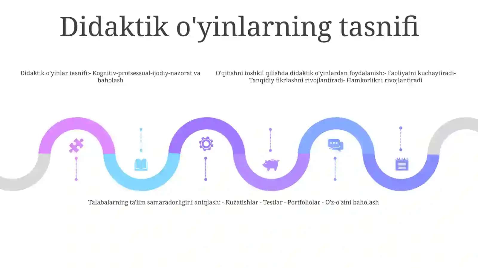 O'Qitishni Tashkil Qilishda Didaktik O'Yin Metodidan Foydalanish 4