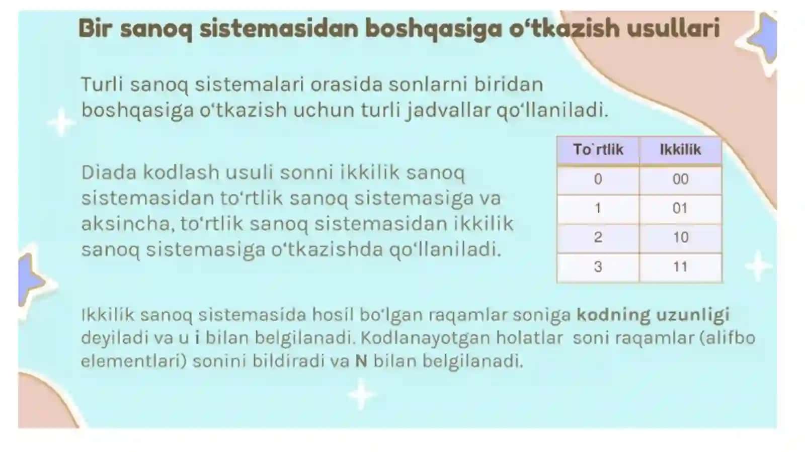 Sanoq sistemalari. O‘ndan farqli pozitsion sanoq sistemalari 4