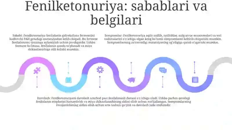 Moddalar Almashinuvining Buzilishi Natijasida Kelib Chiqqan Oligofreniya 4